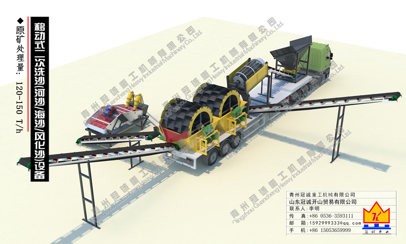 移动风化沙洗沙设备