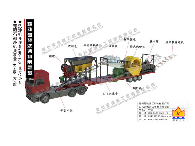 移动破碎洗沙机械